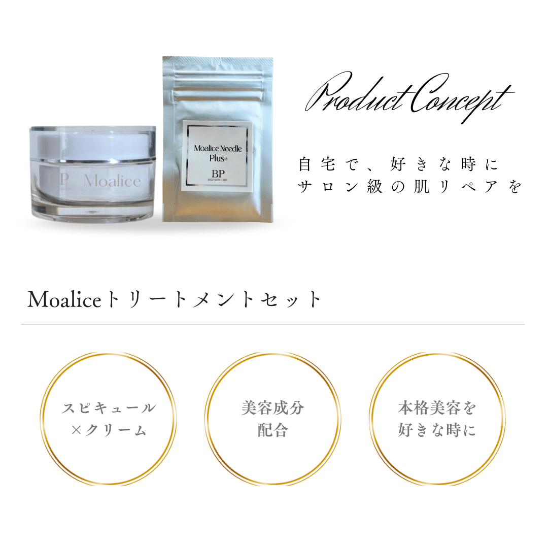 モアリストリートメント基本セット