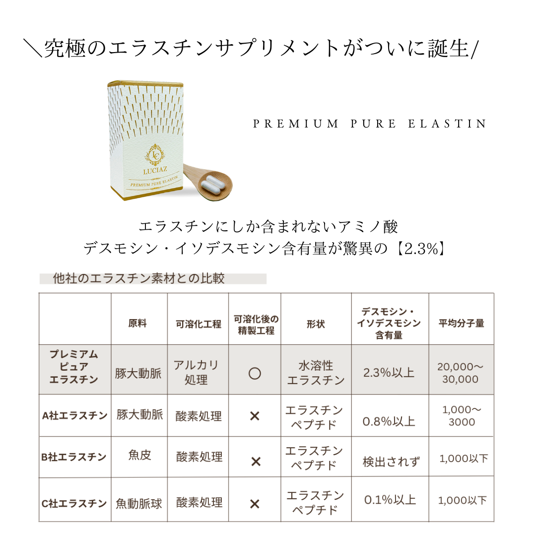 エラスチン PREMIUM PURE ELASTIN