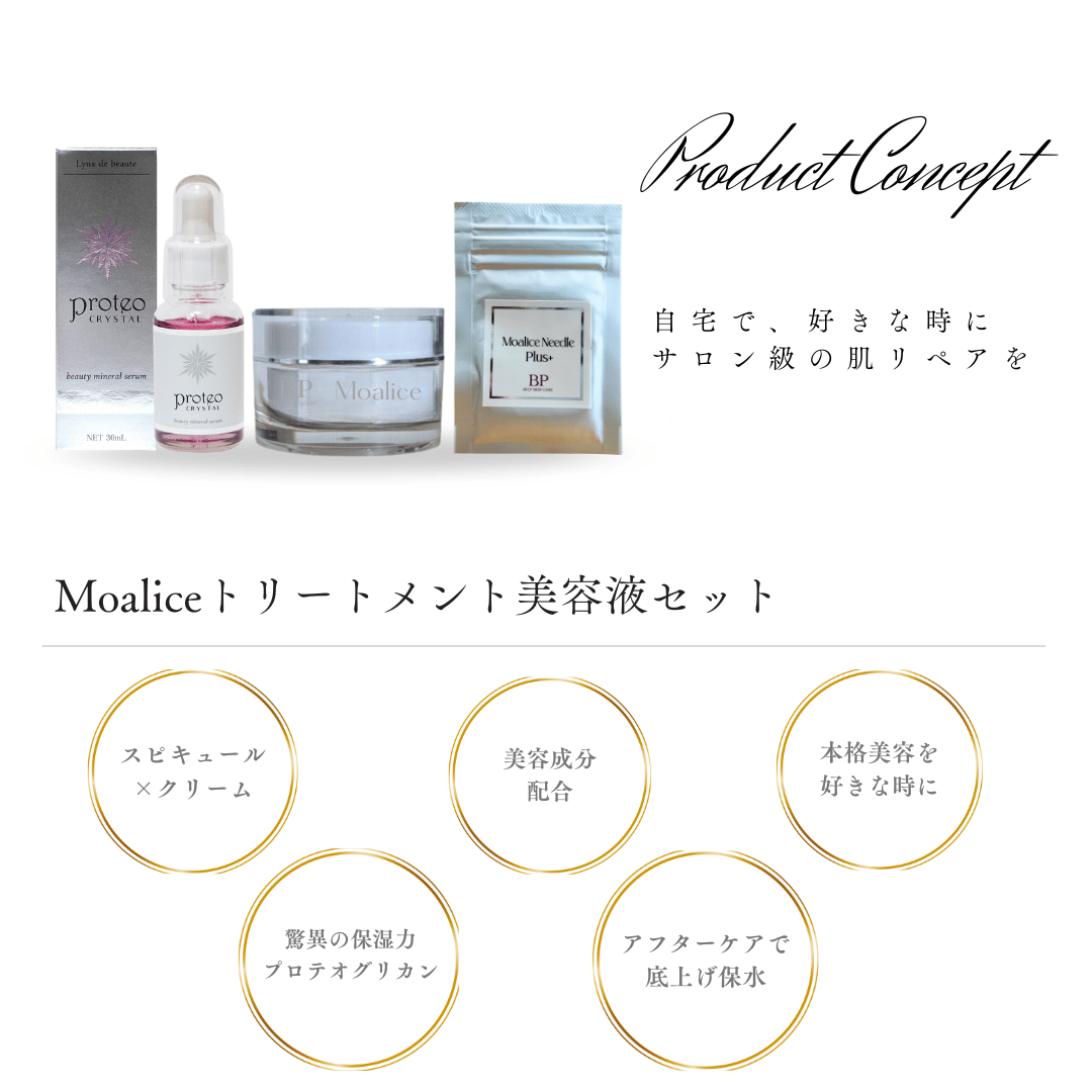 モアリストリートメント美容液付きセットの画像