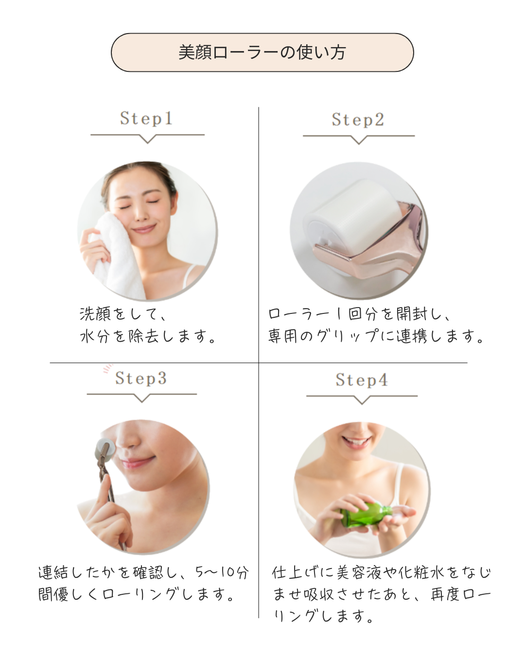 マイクロニードル美顔ローラーの使い方