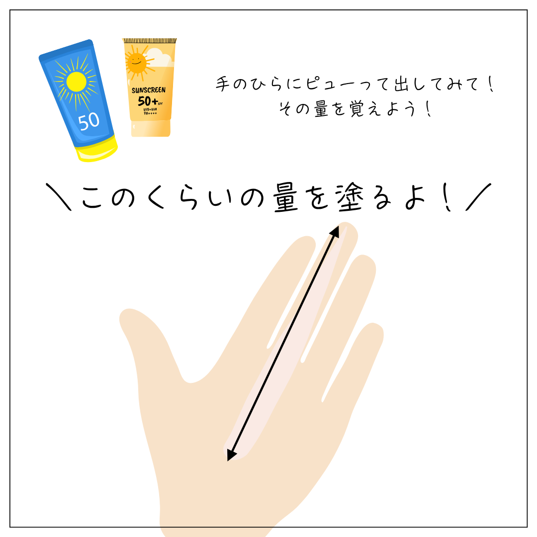 透明感のための顔に塗る日焼け止めの量イメージ
