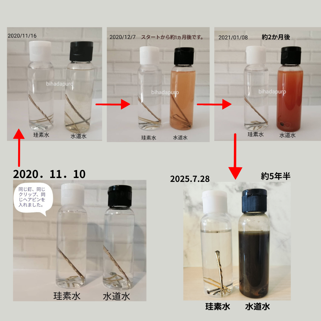 珪素の抗酸化作用実験