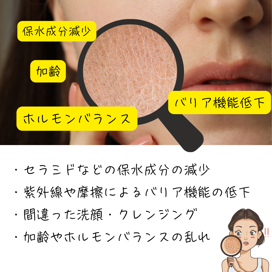 保水力低下する原因