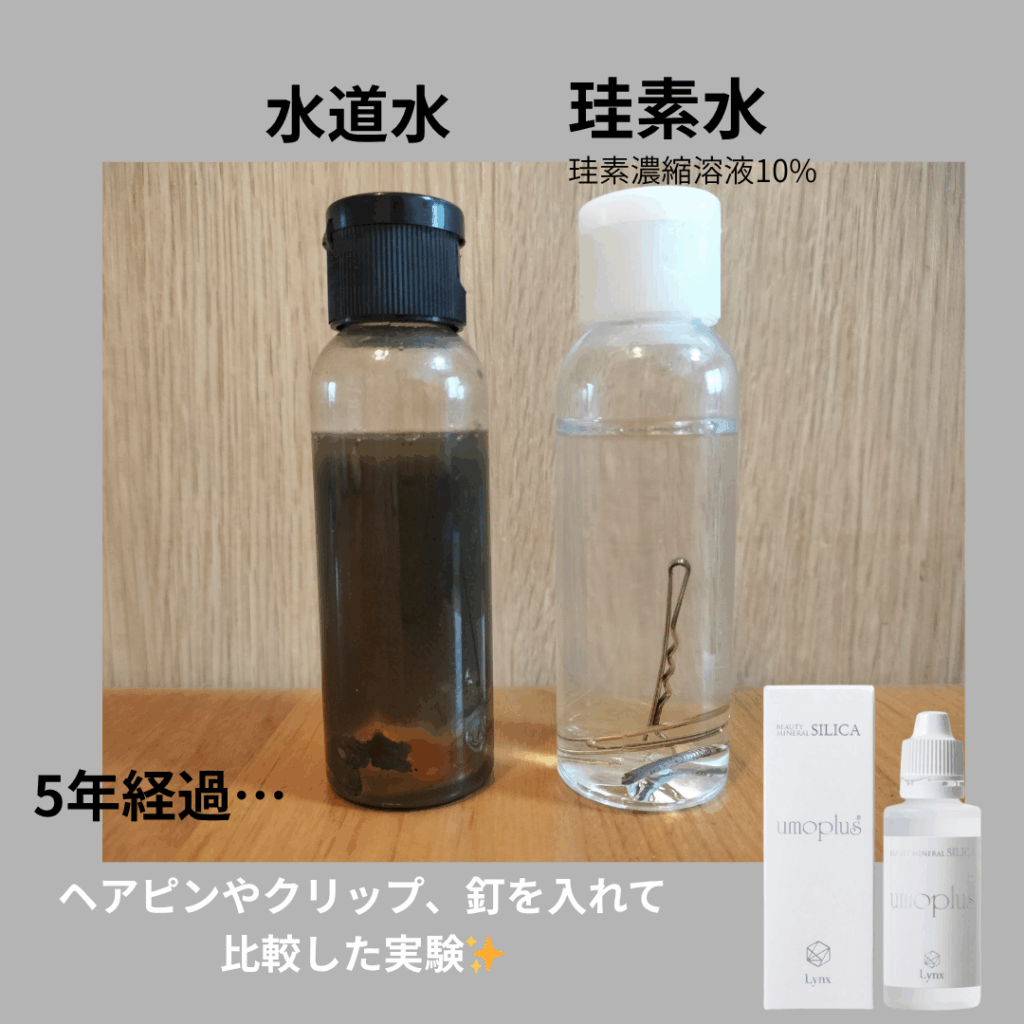 シリカ（珪素）水での抗酸化力の実験